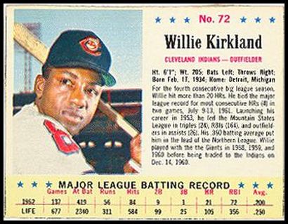 72 Willie Kirkland
